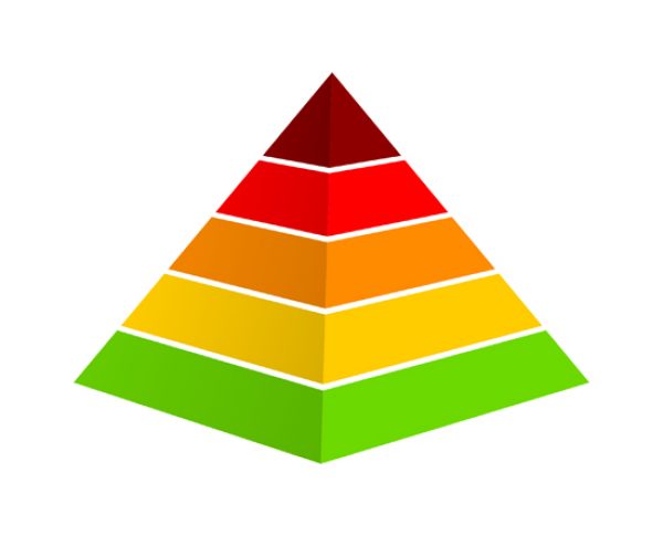 Sparkassen-Finanzkonzept: die ganzheitliche Lösung für Sie