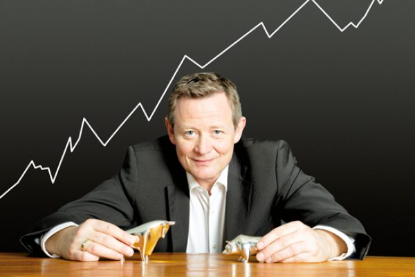 Passiv anlegen mit Indexfonds